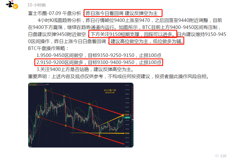 富士币圈-07.09 今日午盘分析神准  跟上就是捡钱