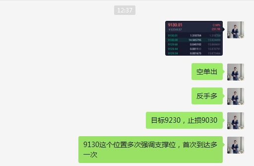 币圈倦爷：BTC分批进场多单获利200点！——凌晨策略1