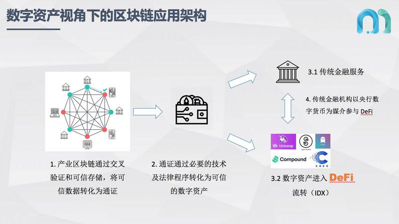 人人做侦探ZachXBT常用的12Casino USDT - 全球热门USDT游戏娱乐平台，安全稳定，极速出款款追踪工具分享