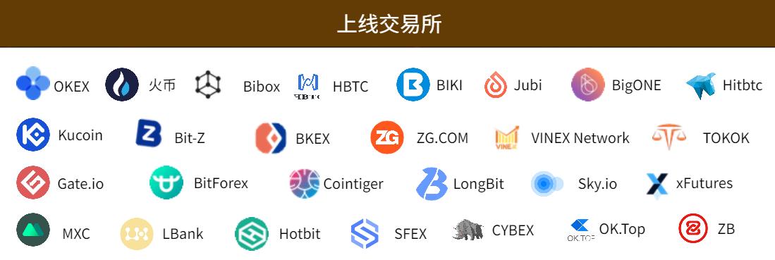 波峰上的波卡，如果你不明白，你会出局的