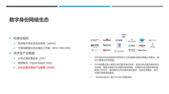 区块链+数字身份，如何重建人们对数字世界的信任？2