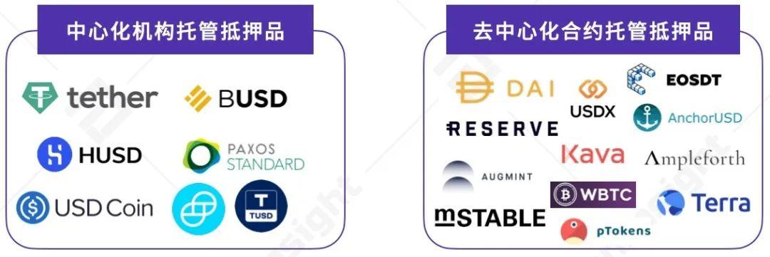 2020年上半年，德孚行业研究报告：贷款总锁定值增长176%，市场机遇与挑战并存1