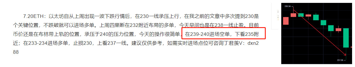 丁君羡：比特币区间仍未走出，后路究竟在何方？1