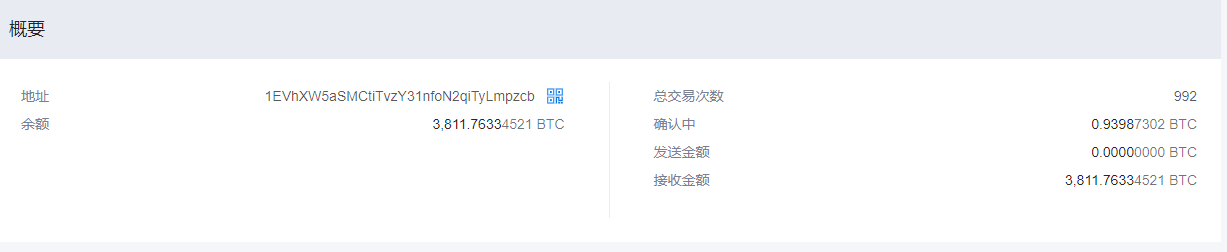 在第三轮公开发行中，共募集到3811枚比特币，按目前市价计算约3925万美元1