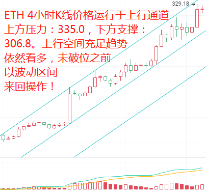 金财币 BTC重返万元高峰，上方仍有巨大空间