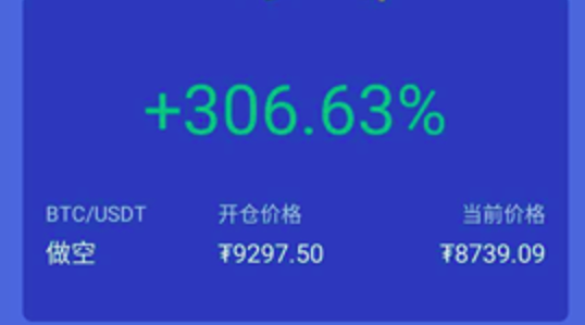 血腥的合约市场，无声的防御战1