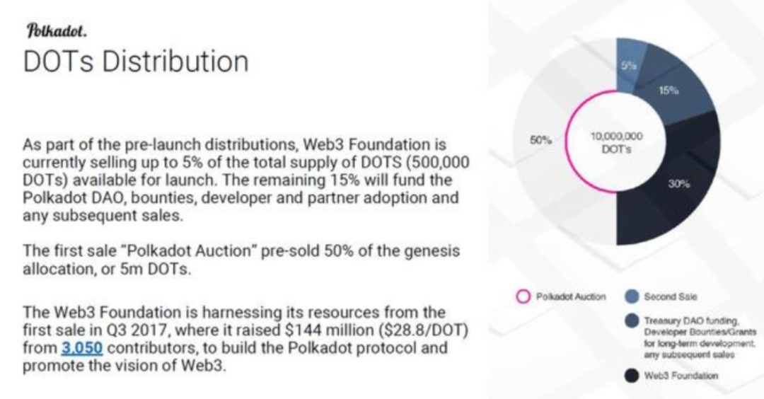 运输部很快就会开通转机。你认领吗？3