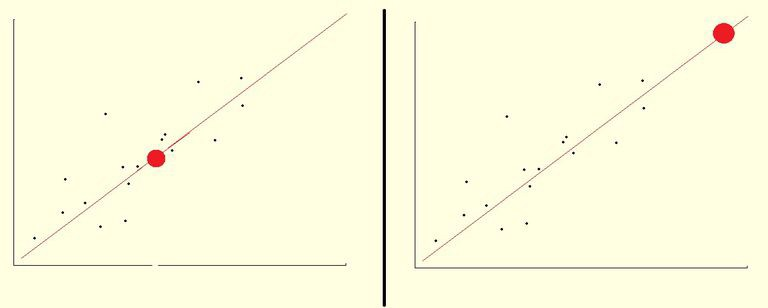 比特币股票产出跨资产模型s2fx10