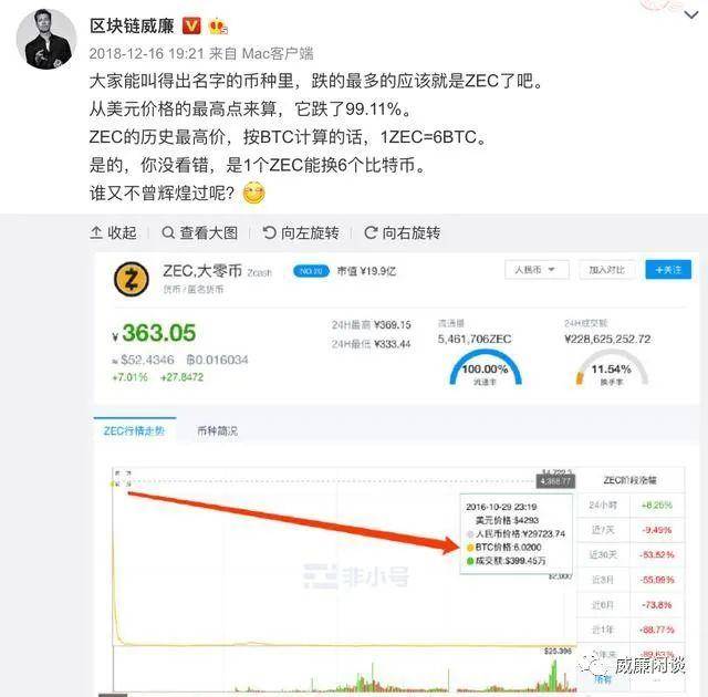 加密货币对2020年下半年的期望1