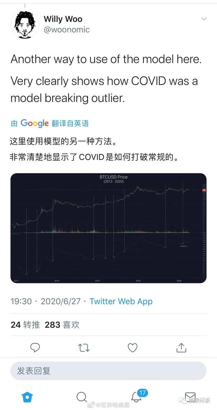 加密货币对2020年下半年的期望4