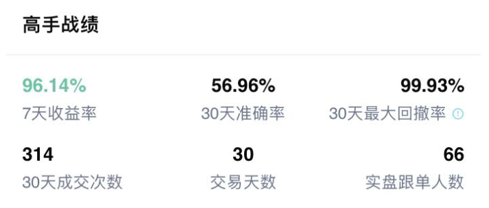 一键复制,您遵循了什么? 一键复制,您遵循了什么?