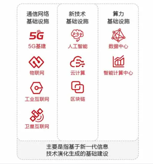 实时流媒体很热门，但是迫切需要重建信任。 1.为什么实时流媒体如此流行。 2. 实时流式传输的关键是信任。 3.实时流媒体的风险因素。 4.区块链：消除风险并建立信任。9