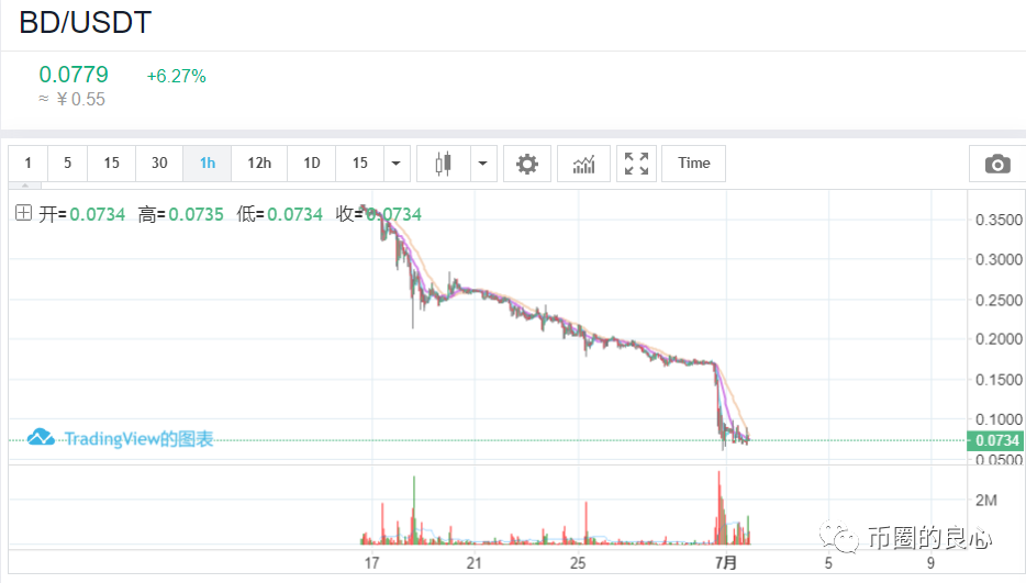 雷太国，你出来阻止吗？1