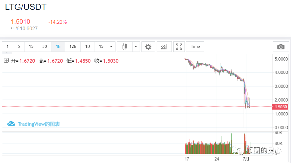 雷太国，你出来阻止吗？2