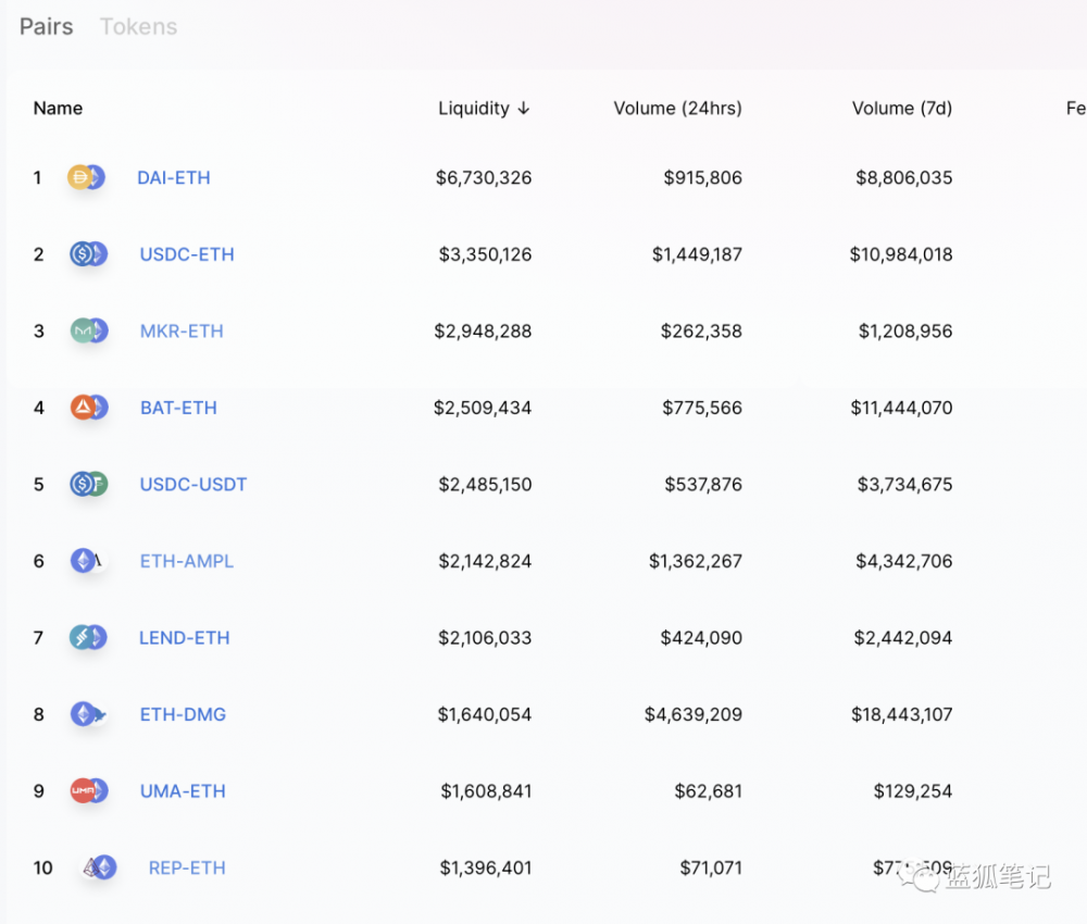 平衡器：DEX转换器？9