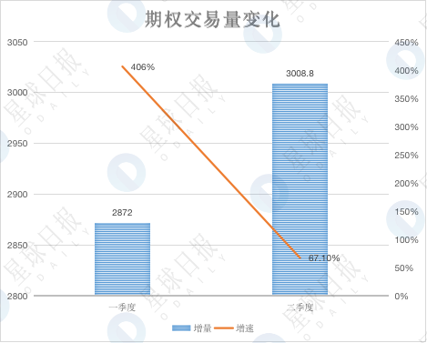 加密货币市场第二季度数据的全面回顾： 比特币表现优于各个国家的股市27