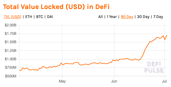 加密货币市场第二季度数据的全面回顾： 比特币表现优于各个国家的股市34