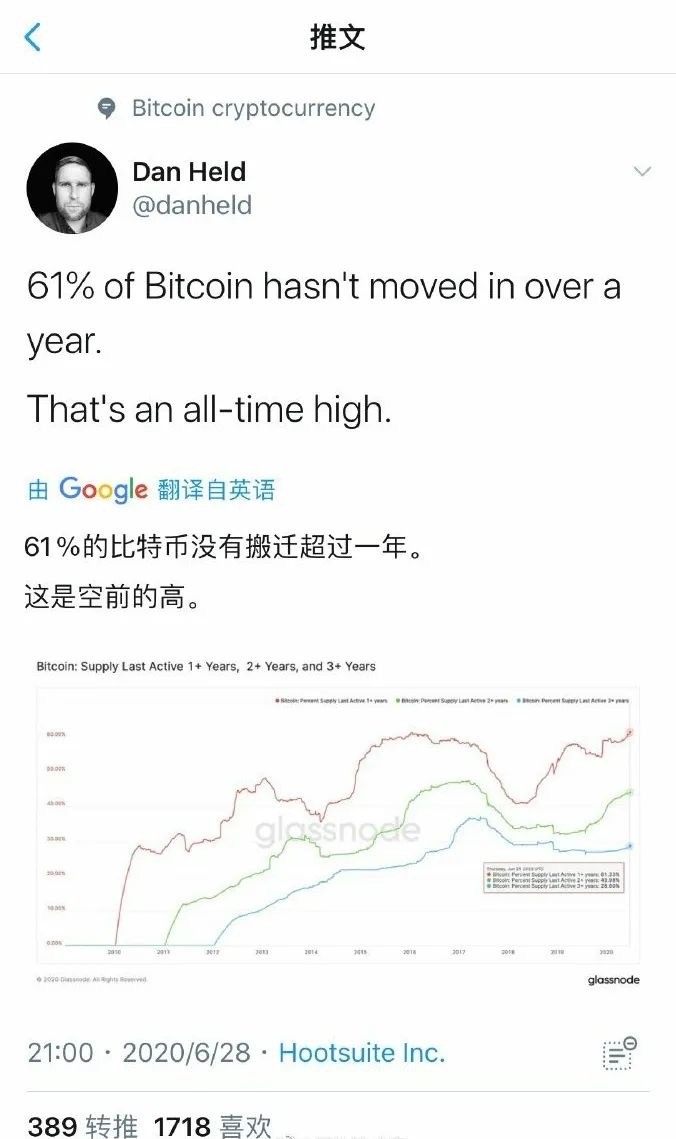 苏哲社区：7.1比特币行情解析 梭哈a股 做空币圈