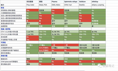全文实录：为什么在DeFI这个赛道上国外项目异常火爆，中国市场却反应迟缓？ | 火星辩证派第1期9