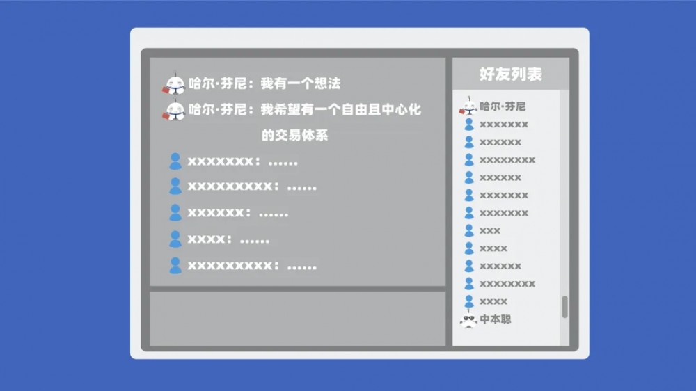 Okex区块链第60课第37集：比特币之父：哈尔·芬尼2