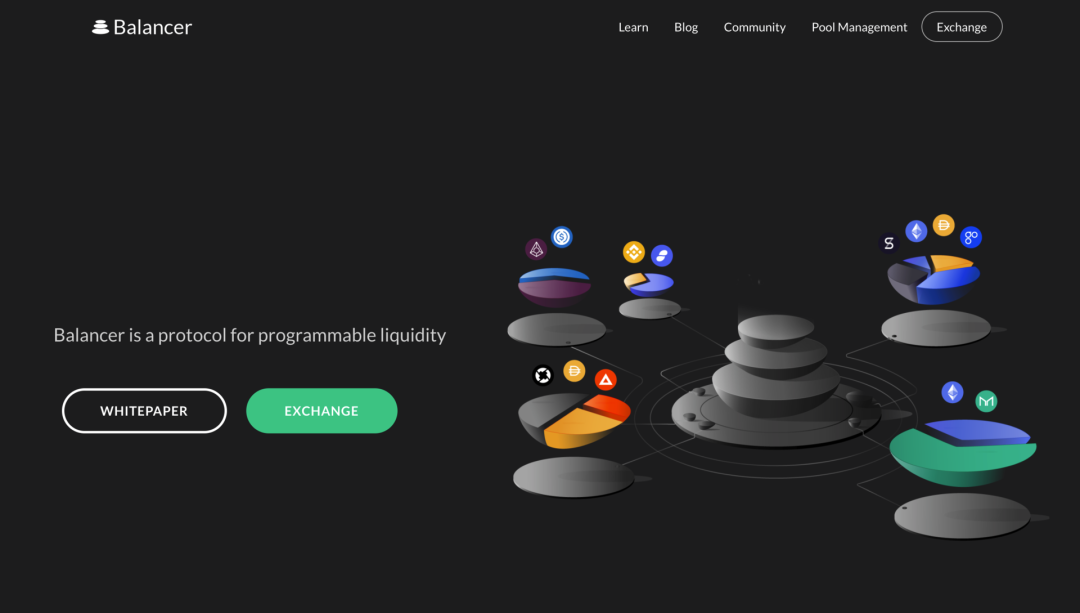 以Uniswap,Curve和Balancer为例,解释自动做市商(AMM)6 以Uniswap,Curve和Balancer为例,解释自动做市商(AMM)6