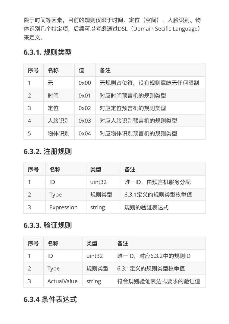 第二届BSN竞赛获奖作品“智能合规审核”10