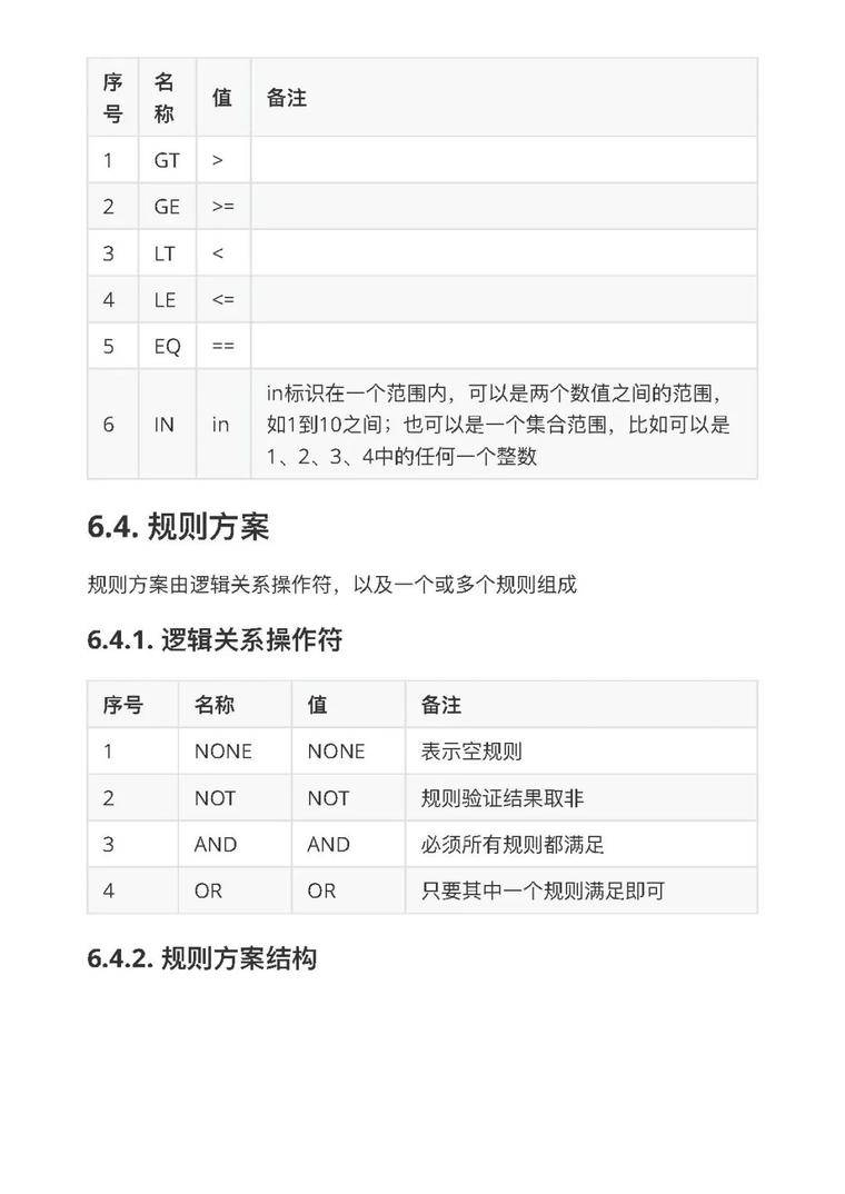 第二届BSN竞赛获奖作品“智能合规审核”11