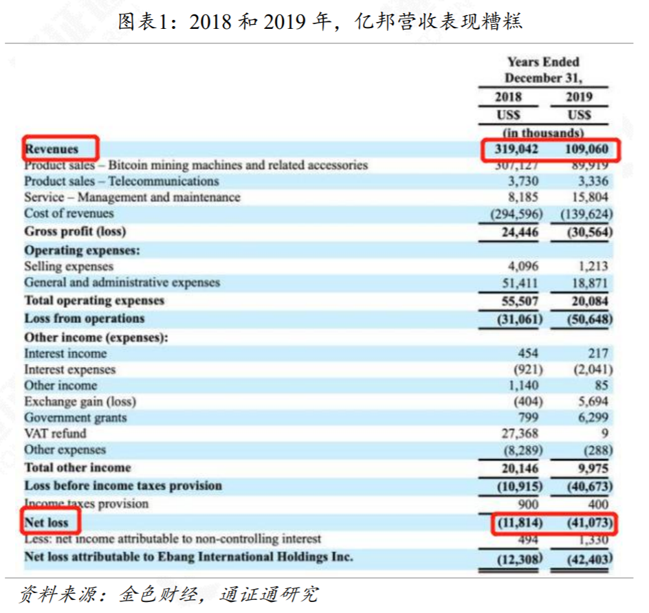 十亿美元的首次公开募股，矿业巨额的“敲钟之梦”1