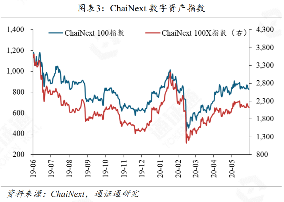 十亿美元的首次公开募股，矿业巨额的“敲钟之梦”2