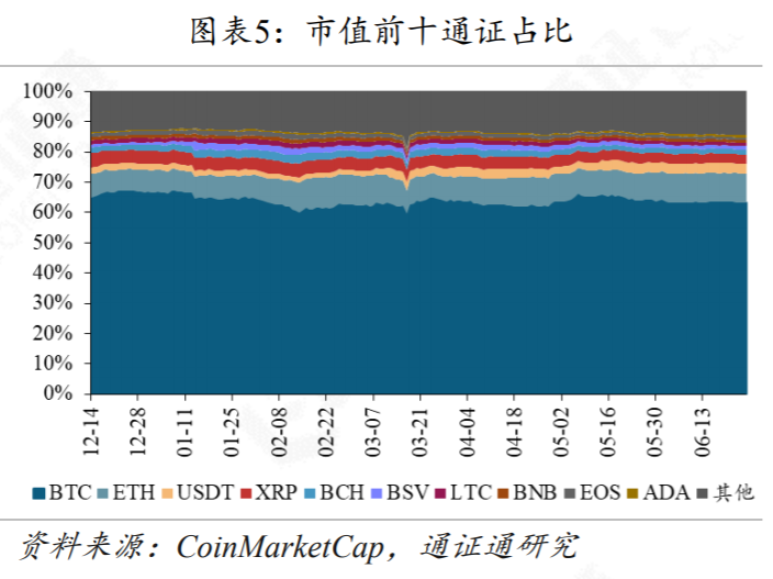 十亿美元的首次公开募股，矿业巨额的“敲钟之梦”4
