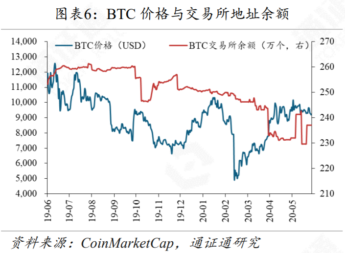 十亿美元的首次公开募股，矿业巨额的“敲钟之梦”5