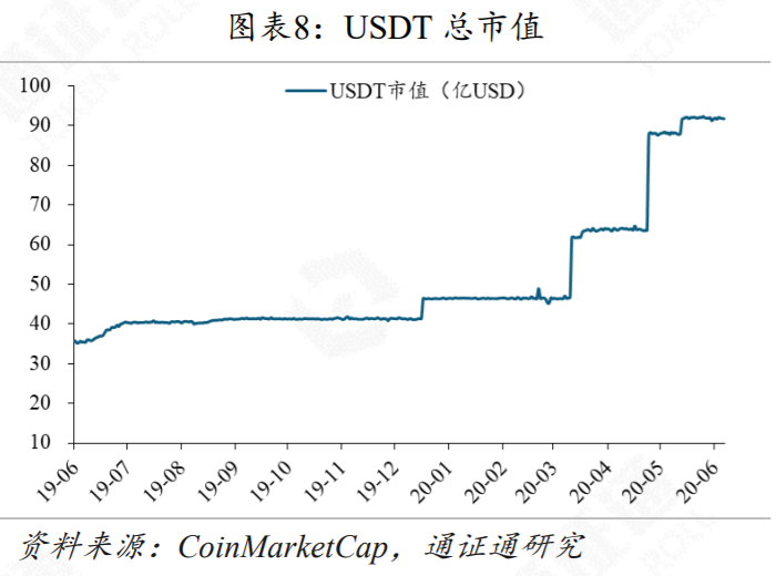 十亿美元的首次公开募股，矿业巨额的“敲钟之梦”7