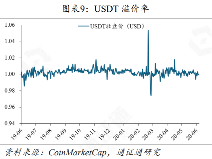 十亿美元的首次公开募股，矿业巨额的“敲钟之梦”8