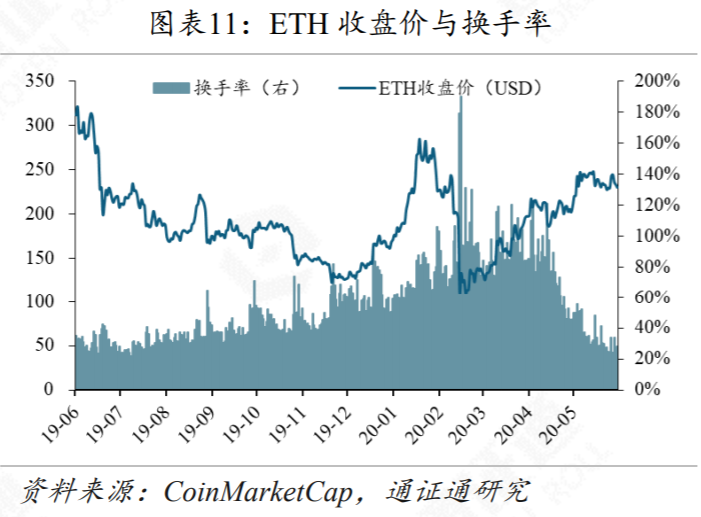 十亿美元的首次公开募股，矿业巨额的“敲钟之梦”10