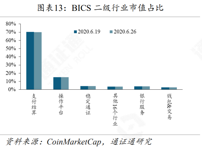 十亿美元的首次公开募股，矿业巨额的“敲钟之梦”12