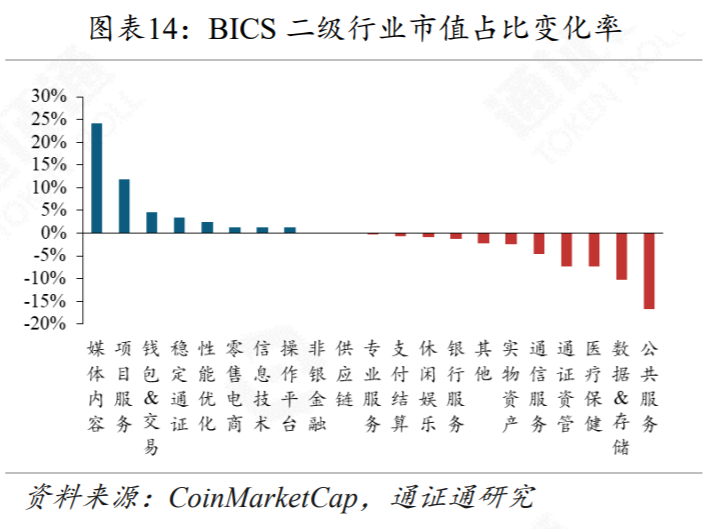 十亿美元的首次公开募股，矿业巨额的“敲钟之梦”13