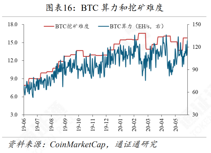 十亿美元的首次公开募股，矿业巨额的“敲钟之梦”15