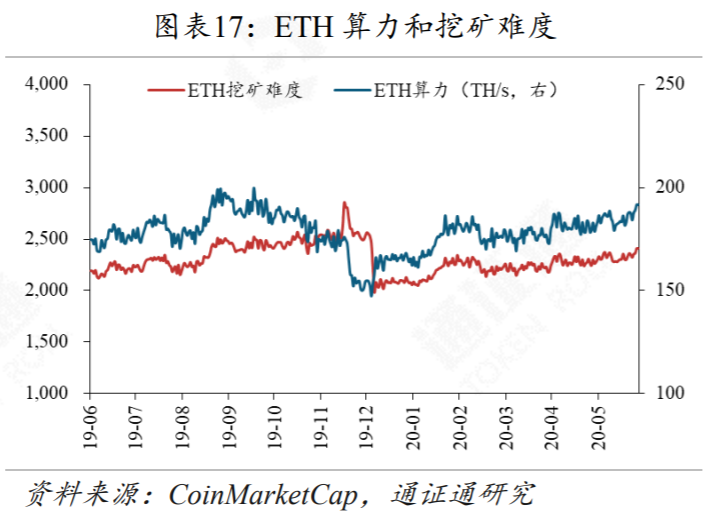 十亿美元的首次公开募股，矿业巨额的“敲钟之梦”16