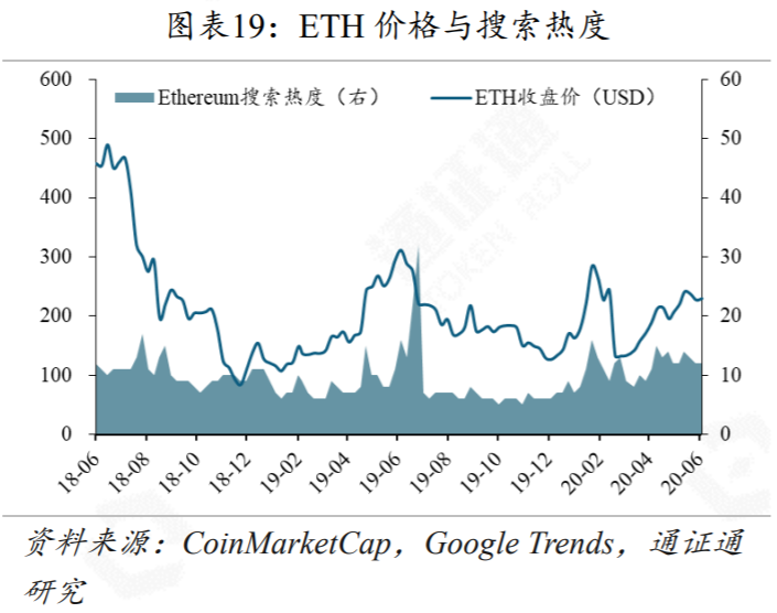 十亿美元的首次公开募股，矿业巨额的“敲钟之梦”18