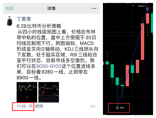 丁君羡:比特币盘久必跌,中线机会来临! 丁君羡:比特币盘久必跌,中线机会来临!