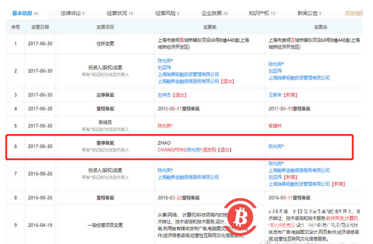 “一姐”其实是个傀儡9