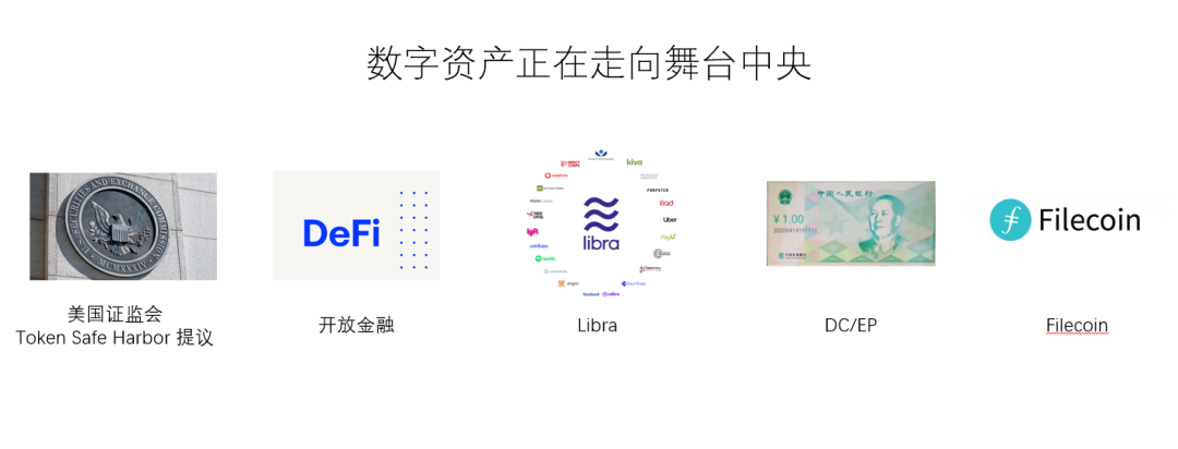 孟艳：从DeFi渐进发展的角度看数字资产的意义1