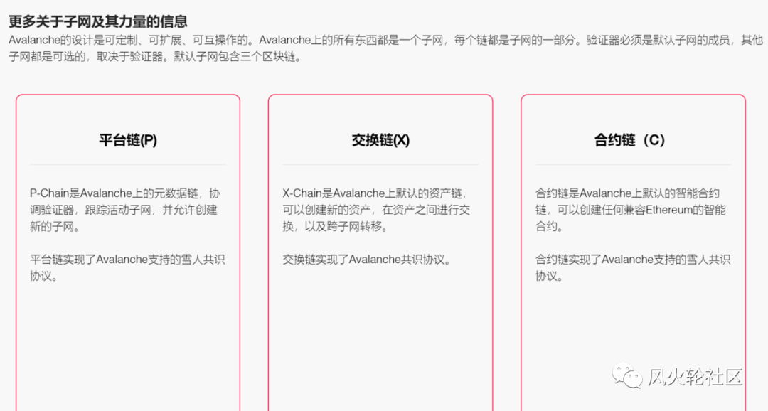 本月币圈 ：Avax雪崩协议，真的可以“成为在线雪崩”吗？1