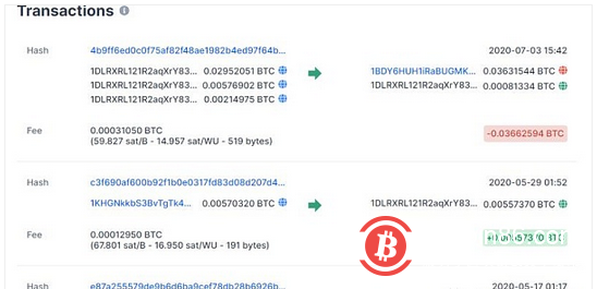 以中东局势为借口，所有“地雷”归零1