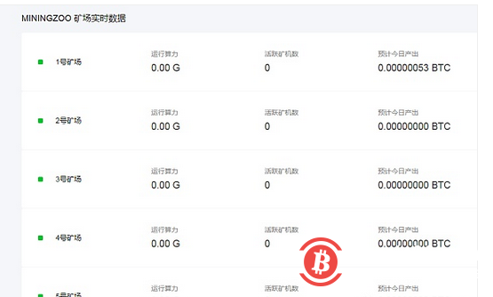 以中东局势为借口，所有“地雷”归零2