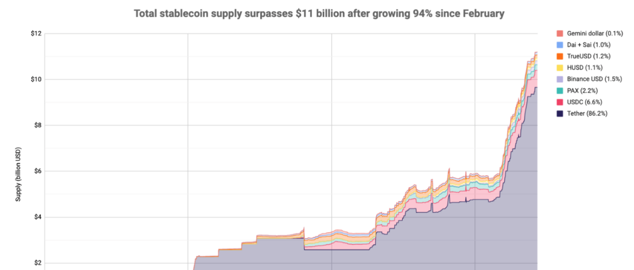 日本银行发布报告,评估数字资产的技术可行性2 日本银行发布报告,评估数字资产的技术可行性2