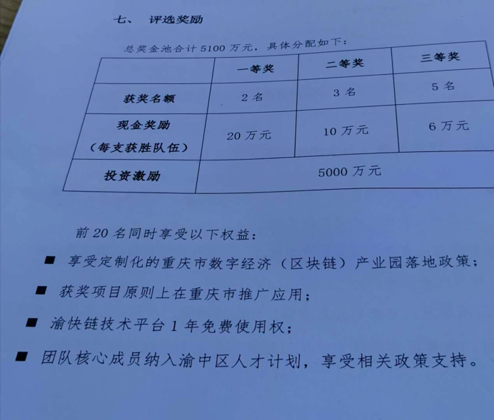聚焦数字经济、数字金融、数字社会,2020在线智慧博览会区块链应用创新大赛正式启动1 聚焦数字经济、数字金融、数字社会,2020在线智慧博览会区块链应用创新大赛正式启动1