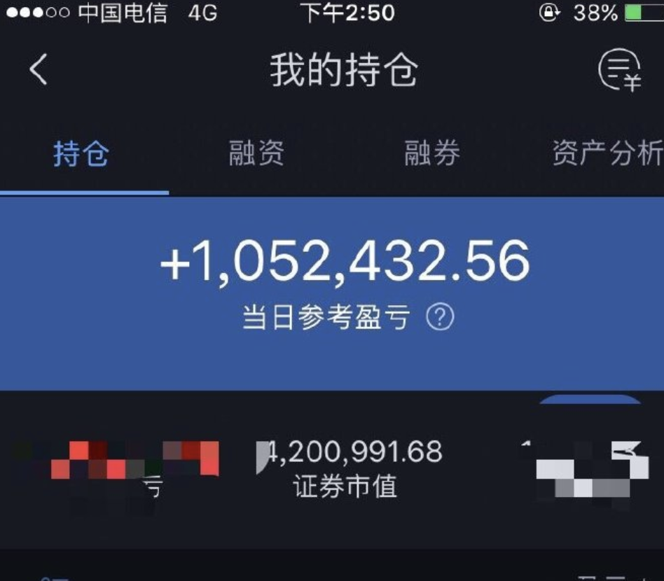 卖房子，卖硬币，卖汽车，您认为我还有机会获得A股吗？9