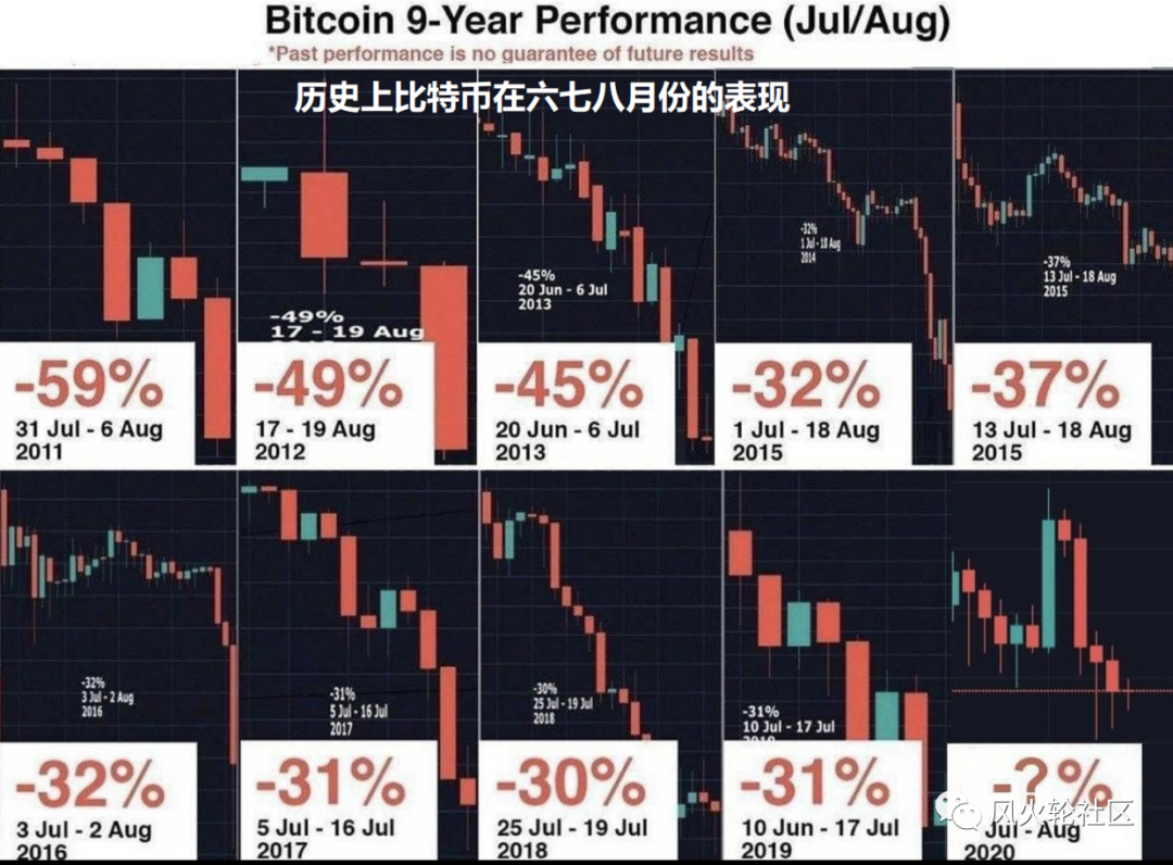 等待更改，这段时间可能突破还是9000焊接不稳定？1