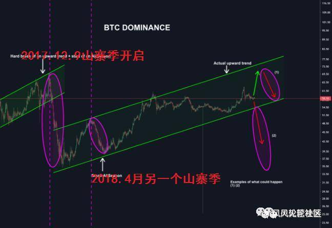 等待更改，这段时间可能突破还是9000焊接不稳定？4
